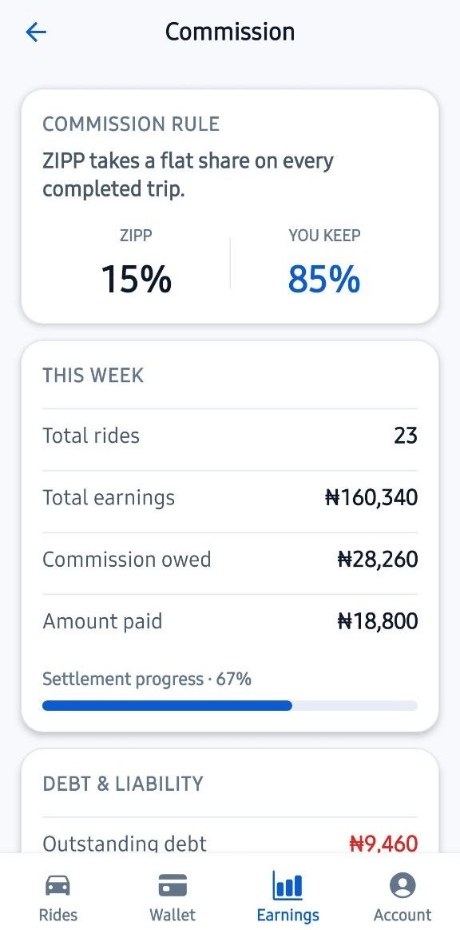 Commission rule — ZIPP 15%, you keep 85%