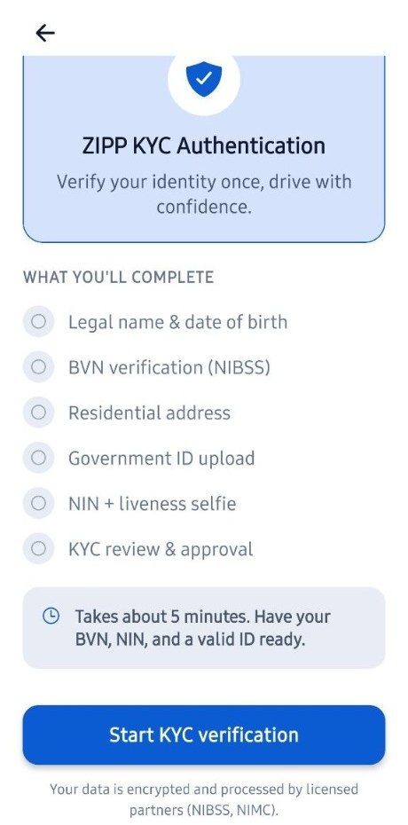 Start ZIPP KYC verification