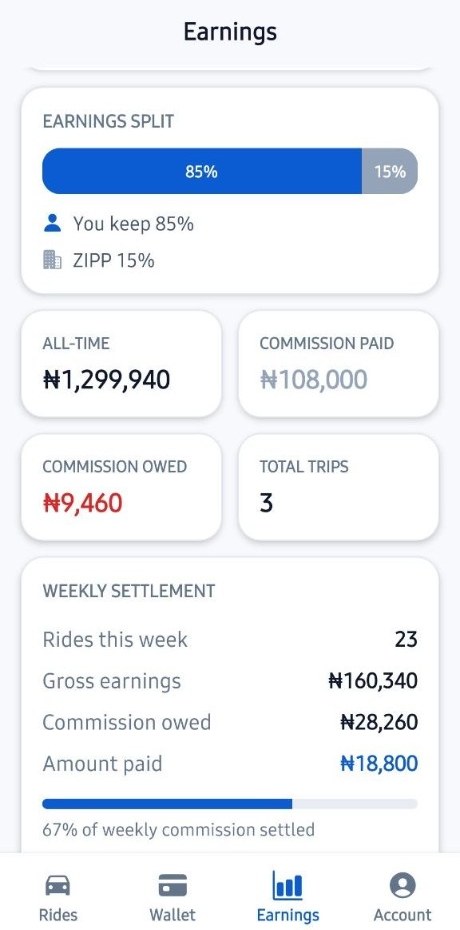 Earnings split and weekly settlement