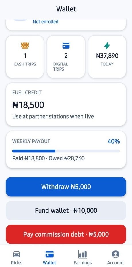 Withdraw, fund wallet, and pay commission