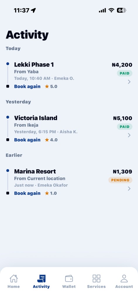 Activity history